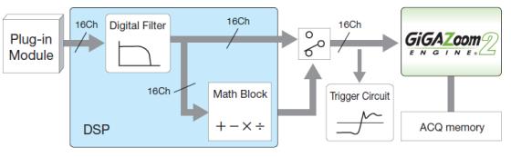 DL850 EX18 1 850EX18