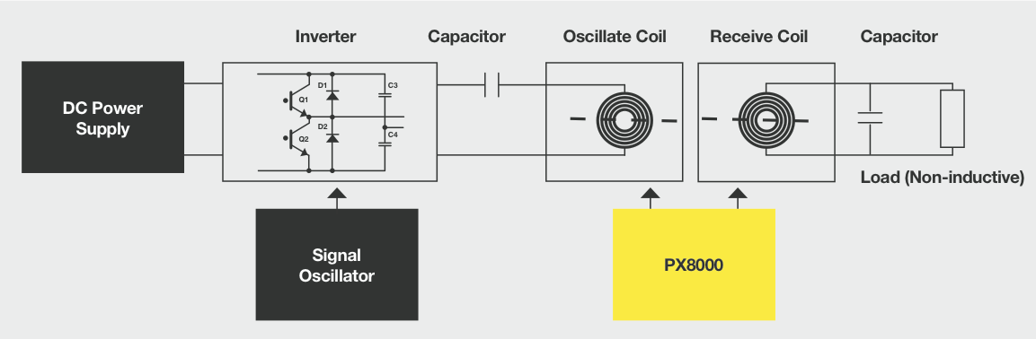 屏幕shot201401094.43.00