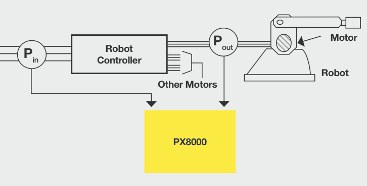 屏幕shot 2014 01 09