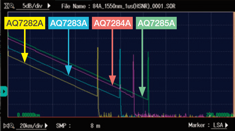 纹理示例脉冲宽度