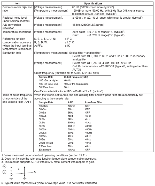 701261701262specable02