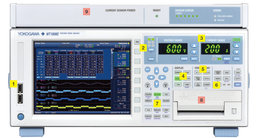 WT1800E前端连接接口