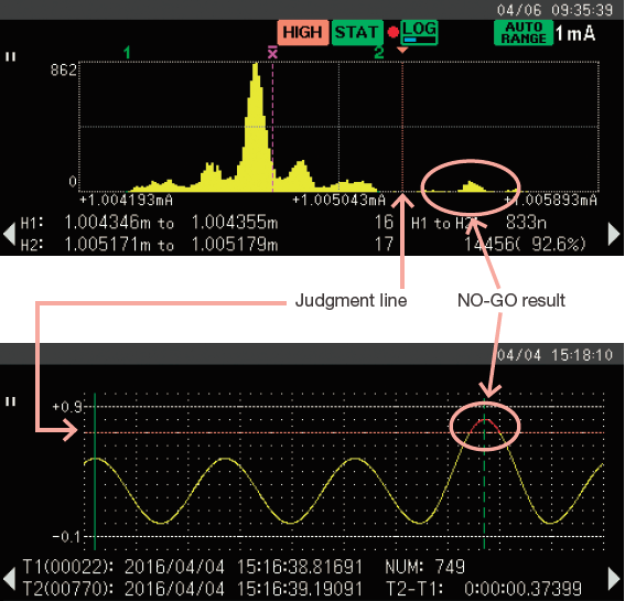 DM7560判断结果分析