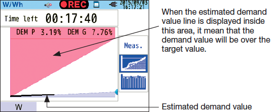 CW500图显示变化
