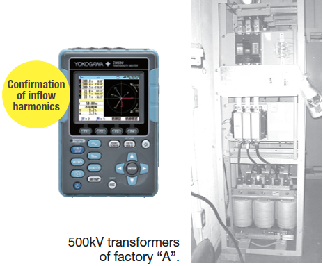 CW500确认输入调和