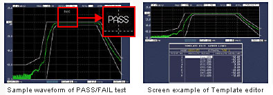 Pas失效自动测试
