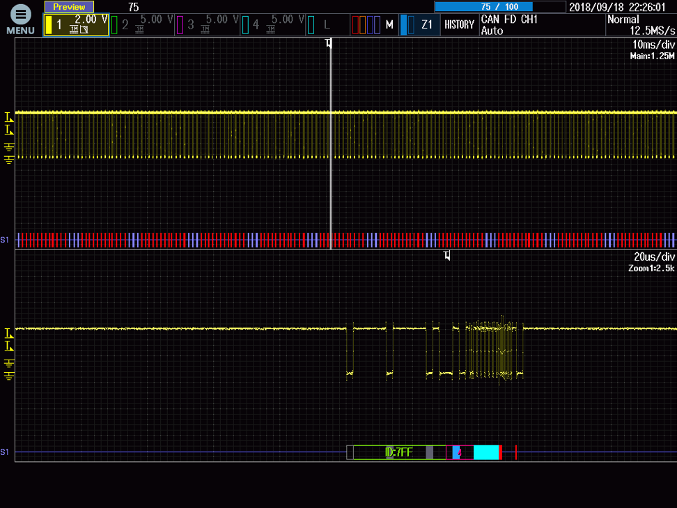 汽车嵌入式串行总线特征