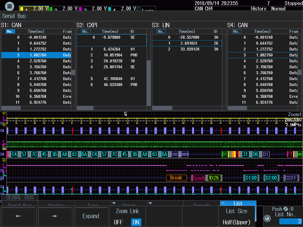 汽车嵌入式串行总线2