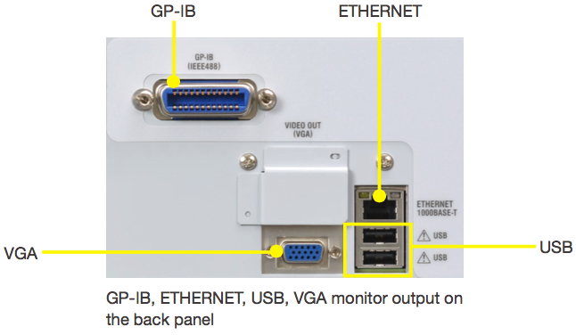 通过局域网访问数据