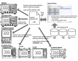 符号编辑缩略图