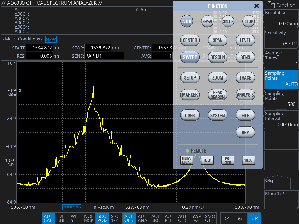 AQ6380光谱分析函数键