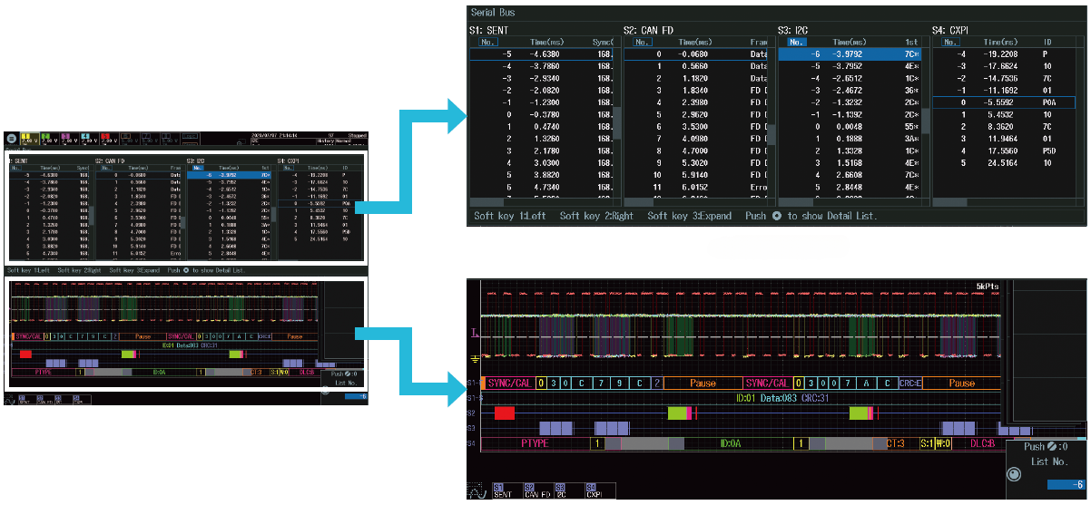 并发四轮解析DLM5000HD高定义Oscillocle