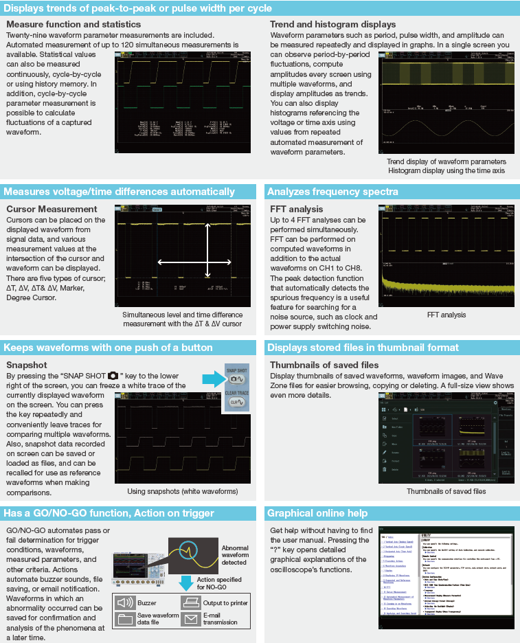 提高操作效率函数