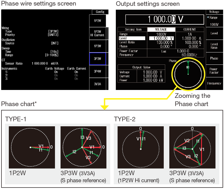 LS3300LCD增强视图