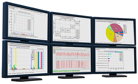 报警系统性能分析
